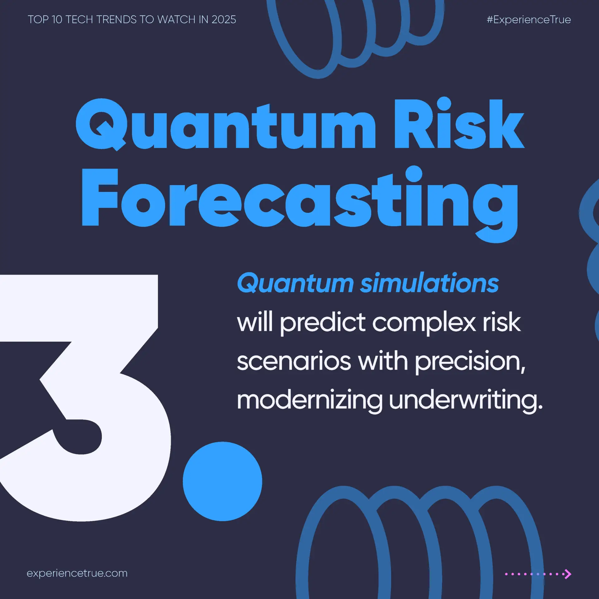 Quantum Risk Forecasting: Quantum simulations will predict complex risk scenarios with precision, modernizing underwriting.