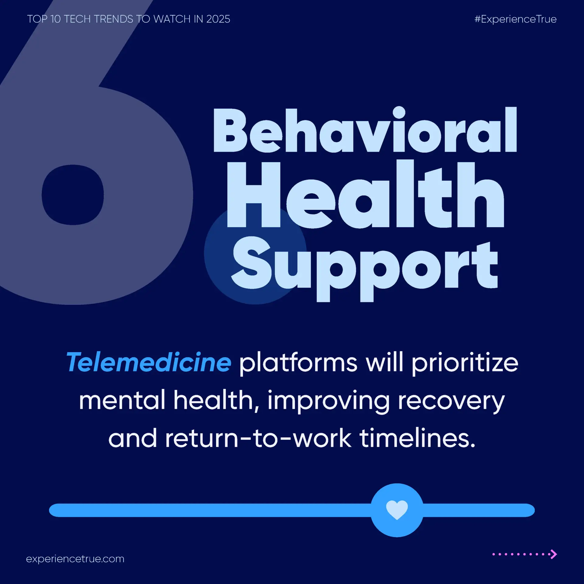 Behavioral Health Support: Telemedicine platforms will prioritize mental health, improving recovery and return-to-work timelines.