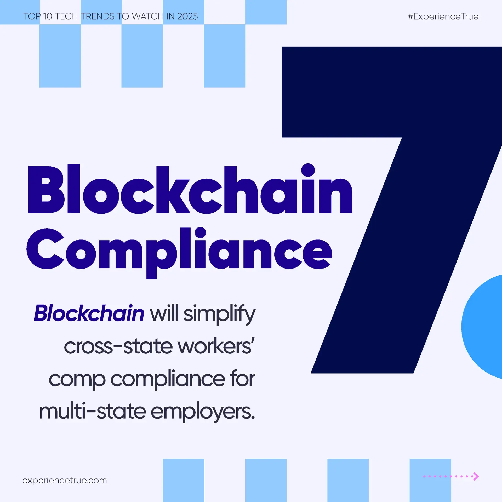 Blockchain Compliance: Blockchain will simplify cross-state workers' comp compliance for multi-state employees.