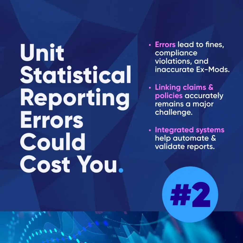 Unit Statistical reporting errors can lead to compliance violations and fines. Integrated systems help automate and validate data accuracy.
