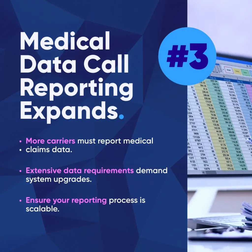 More carriers must report medical claims data under expanded NCCI Medical Data Call requirements, increasing the need for scalable reporting solutions.